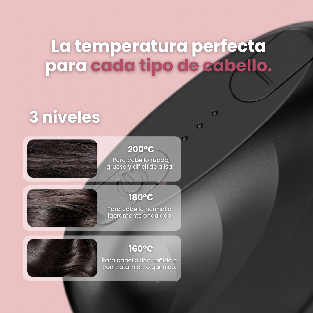 BLOVA GlowBrush® | Mini-cepillo Alisador Portátil.